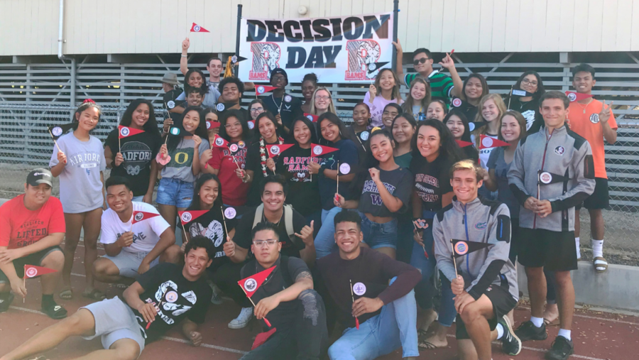 Seniors Announce Post High School Plans